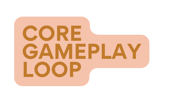 Core Gameplay Loop
